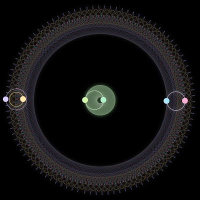 Paths of #1168_6, a 6-body orbit