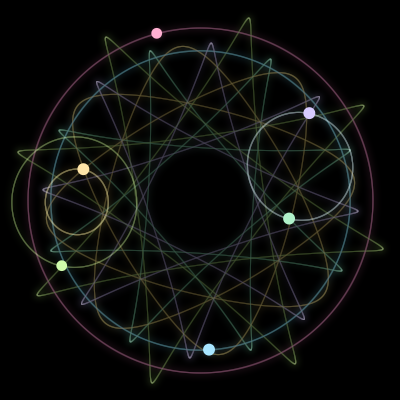 Paths of the 6 bodies of #1172_6