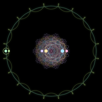 Paths of #1177_6, a 6-body orbit