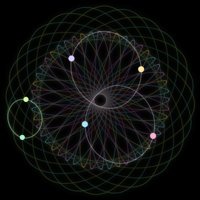Paths of the 6 bodies of #1183_6