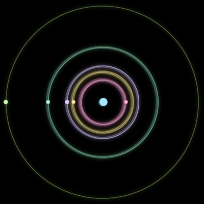 Paths of #1196_6, a 6-body orbit