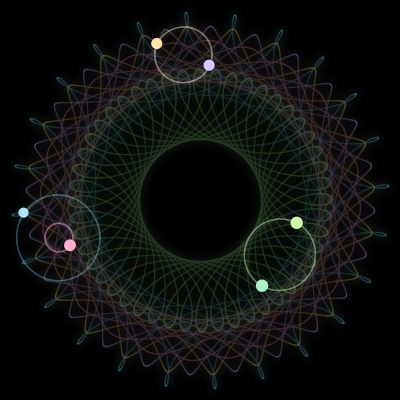 Paths of #1199_6, a 6-body orbit
