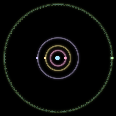 Paths of the 6 bodies of #120_6