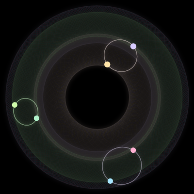 Paths of #1201_6, a 6-body orbit