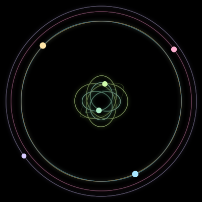 Paths of the 6 bodies of #1202_6