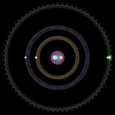 Paths of #1203_6, a 6-body orbit