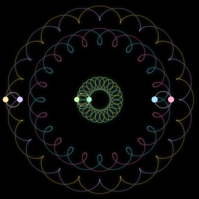 Paths of the 6 bodies of #1217_6