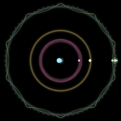 Paths of #1219_6, a 6-body orbit