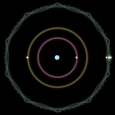 Paths of #1230_6, a 6-body orbit