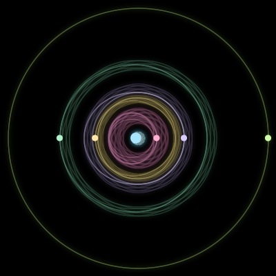 Paths of #1234_6, a 6-body orbit