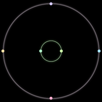 Paths of the 6 bodies of #124_6