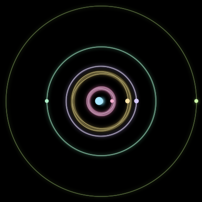 Paths of the 6 bodies of #1240_6