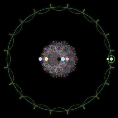 Paths of the 6 bodies of #1245_6