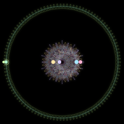 Paths of #1248_6, a 6-body orbit