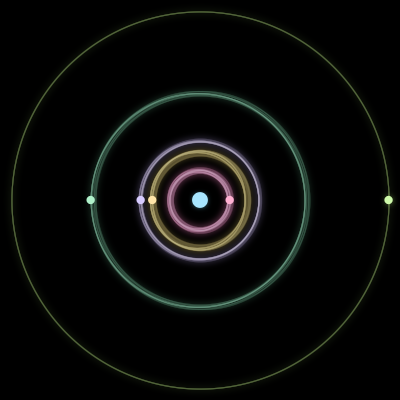 Paths of #1249_6, a 6-body orbit