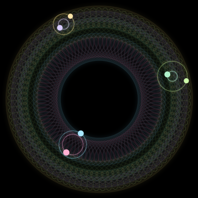 Paths of #1254_6, a 6-body orbit