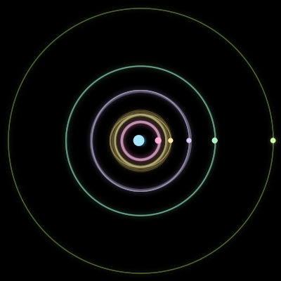 Paths of #1255_6, a 6-body orbit