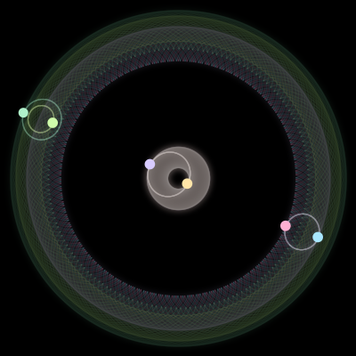 Paths of #1257_6, a 6-body orbit