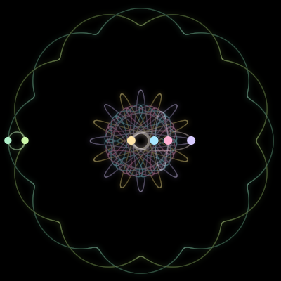 Paths of the 6 bodies of #1263_6