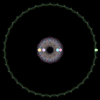 Paths of the 6 bodies of #1268_6