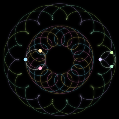 Paths of the 6 bodies of #1269_6