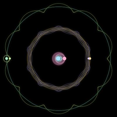 Paths of #1270_6, a 6-body orbit