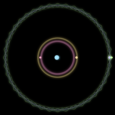 Paths of the 6 bodies of #1271_6