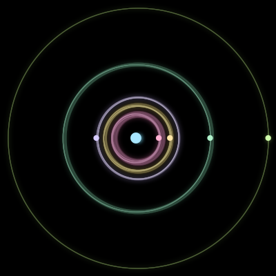 Paths of #1272_6, a 6-body orbit