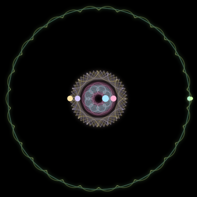 Paths of the 6 bodies of #1273_6