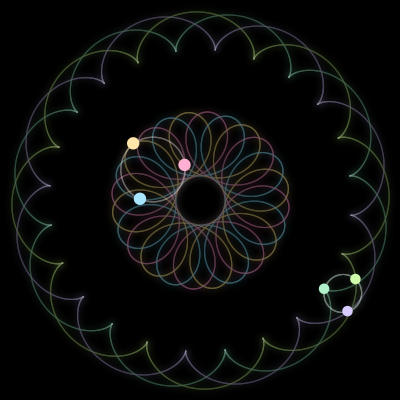 Paths of the 6 bodies of #1277_6