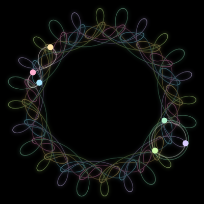Paths of the 6 bodies of #1286_6