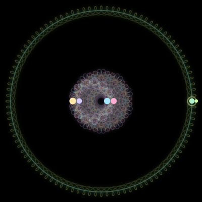 Paths of #1287_6, a 6-body orbit