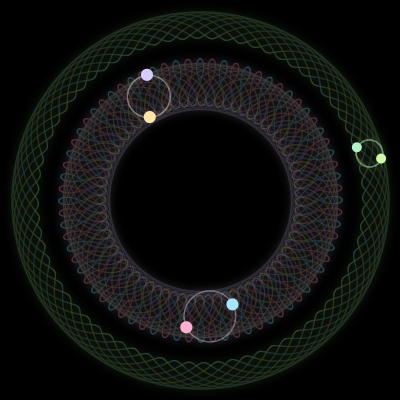 Paths of the 6 bodies of #1288_6