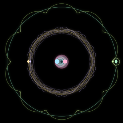 Paths of #1292_6, a 6-body orbit