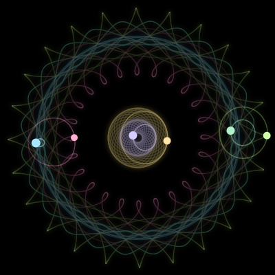 Paths of the 6 bodies of #1293_6