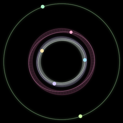 Paths of the 6 bodies of #1298_6