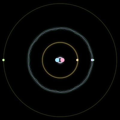 Paths of #13_6, a 6-body orbit