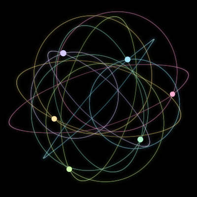 Paths of #130_6, a 6-body orbit