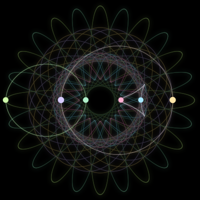 Paths of the 6 bodies of #1304_6