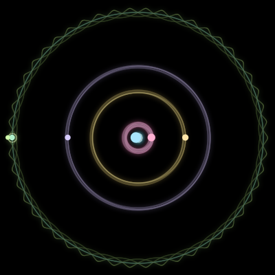Paths of the 6 bodies of #1306_6