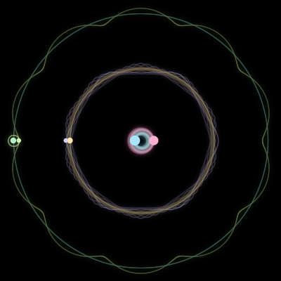 Paths of #1307_6, a 6-body orbit