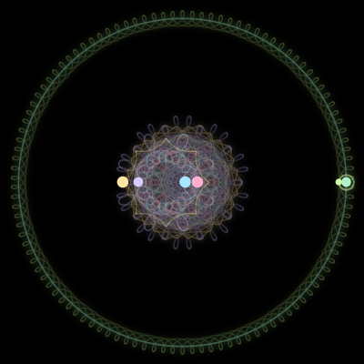 Paths of the 6 bodies of #1309_6