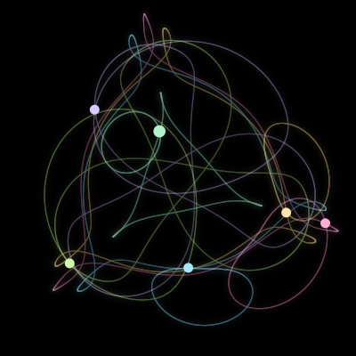 Paths of #1312_6, a 6-body orbit