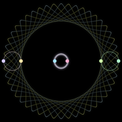 Paths of the 6 bodies of #1313_6