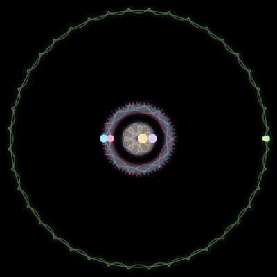 Paths of #1314_6, a 6-body orbit