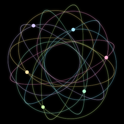 Paths of the 6 bodies of #132_6
