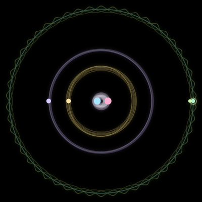 Paths of #1321_6, a 6-body orbit