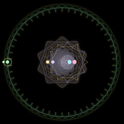 Paths of #1326_6, a 6-body orbit