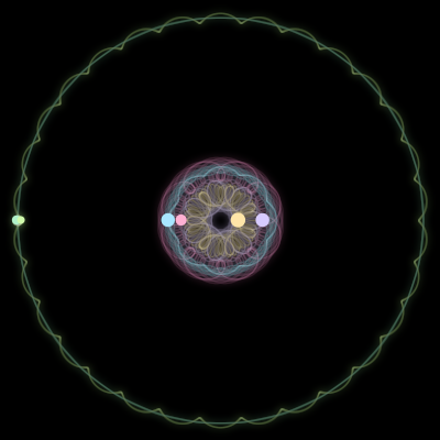 Paths of #1333_6, a 6-body orbit