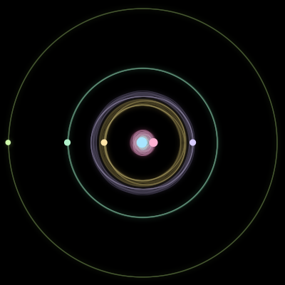 Paths of #1336_6, a 6-body orbit